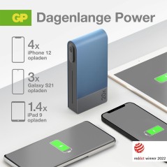 GP M2 Series Powerbank 20000mAh Bl - High Capacity, Fast Charging & Reliable Power Solution!